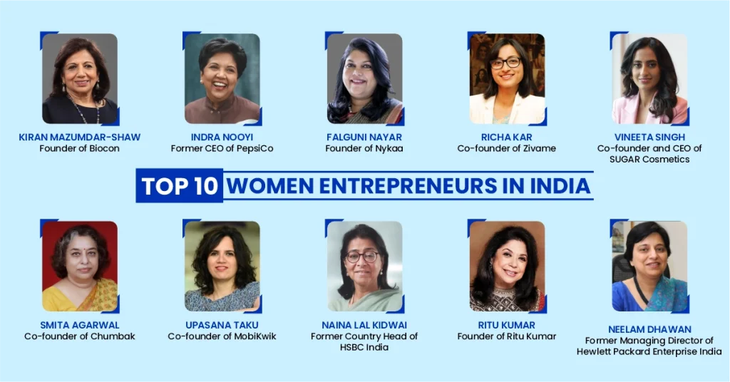 India Women Entrepreneurs